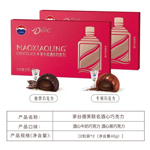 抵制加價(jià)銷售，理性消費(fèi)——茅臺呼吁酒心巧克力市場回歸健康秩序
