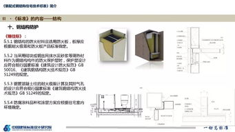 郁銀泉 裝配式鋼結構住宅技術標準 內(nèi)容介紹