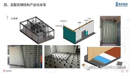 鮑雷:平臺+產品--裝配式建筑鋼結構產業(yè)化
